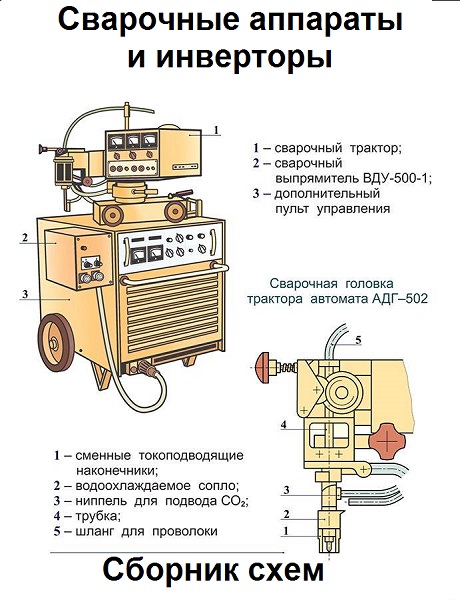 Сварочные аппараты и инверторы - Сборник книг